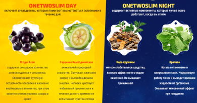 Комплекс для похудения Onetwoslim day/night Уантуслим день/ночь — уникальное средство, помогающее сбросить вес в кратчайшие сроки