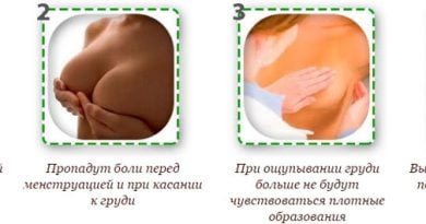 Huaxin Breast Plaster – трансдермальный пластырь для лечения мастопатии
